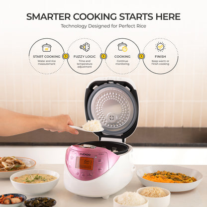 6-Cup Micom Rice Cooker (CR-0631F)