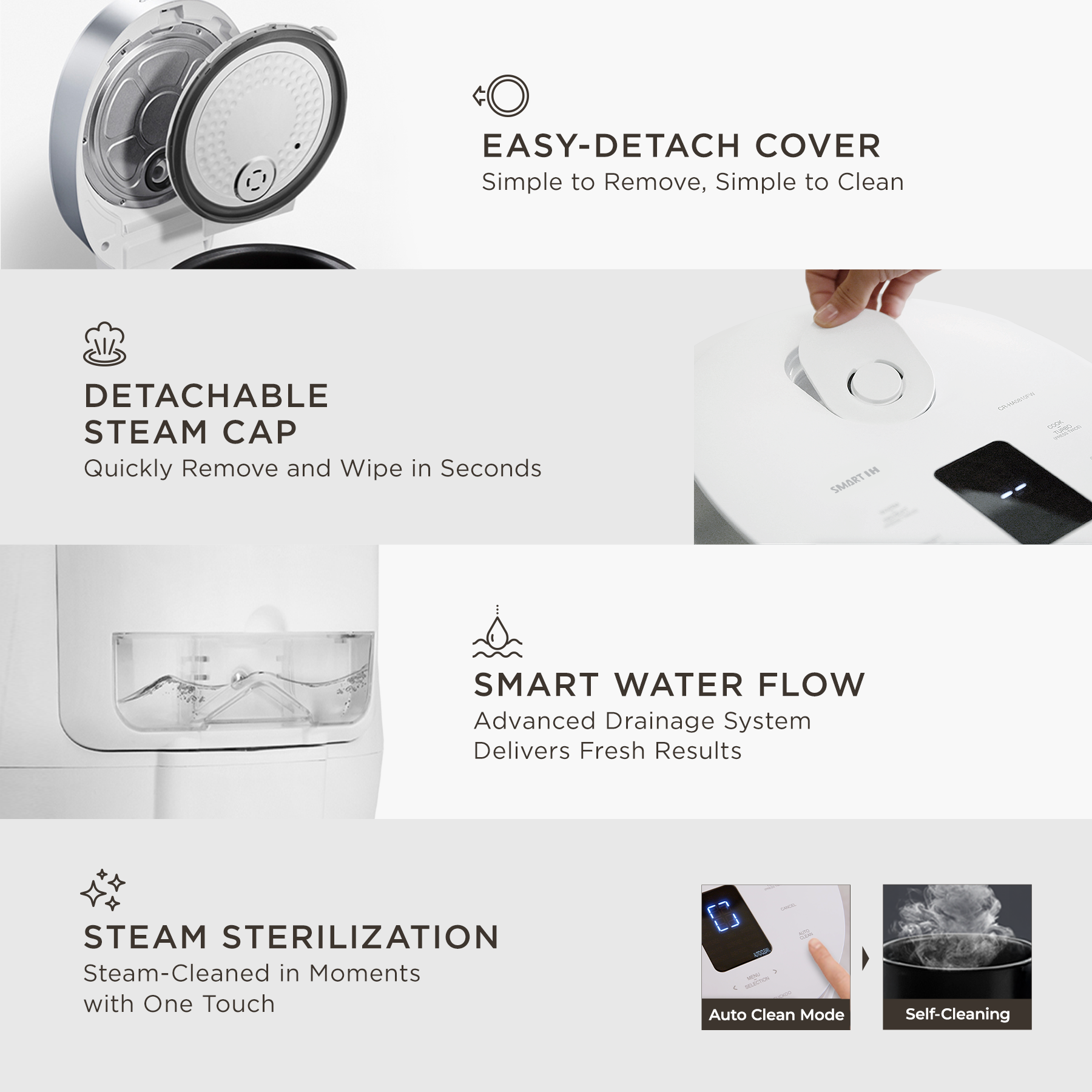 8-Cup Induction Heating Rice Cooker (CR-HA0810F)