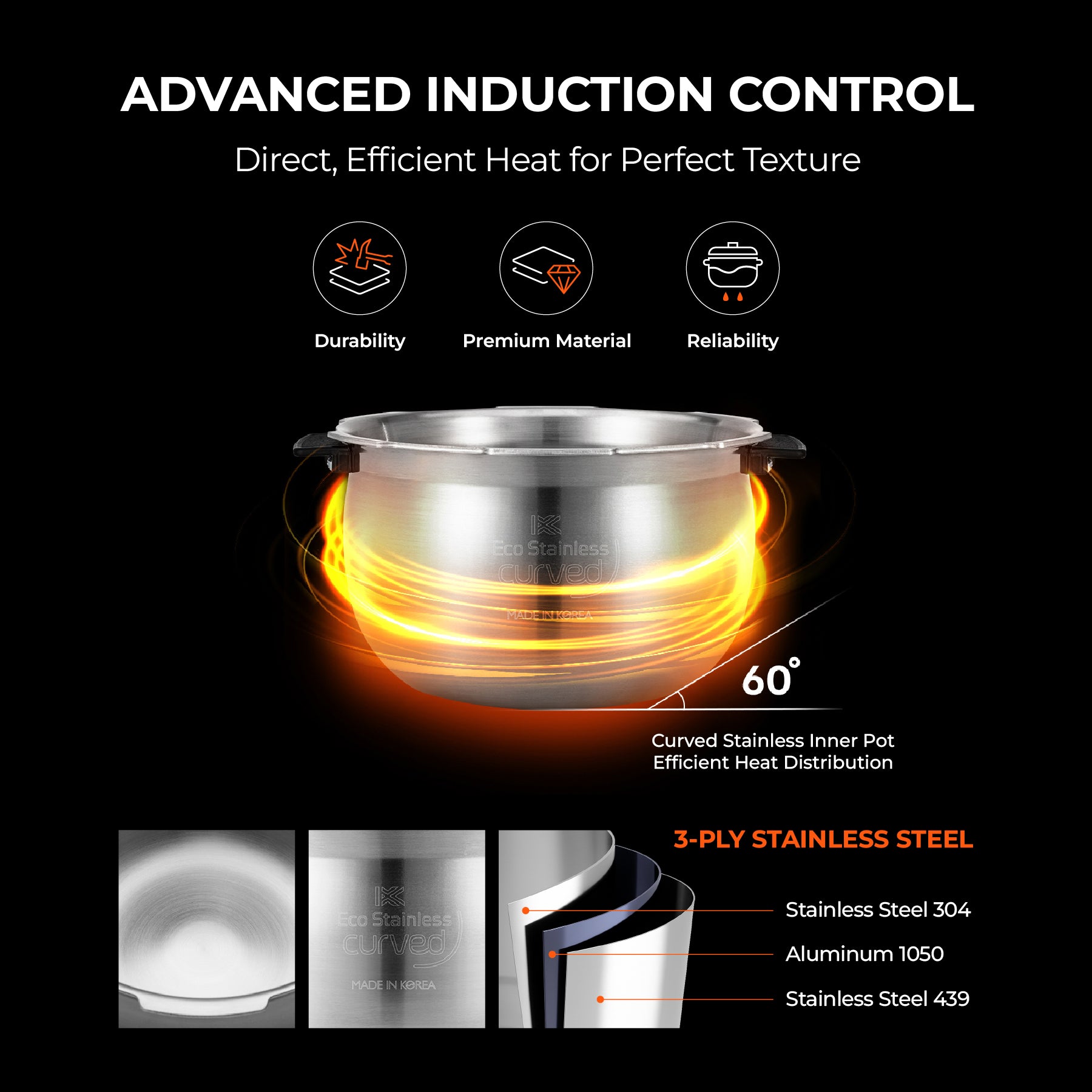 [NEW] 6-Cup IH Twin Pressure Rice Cooker with Stainless Steel Inner Pot (CRP-LHTAR0609F)