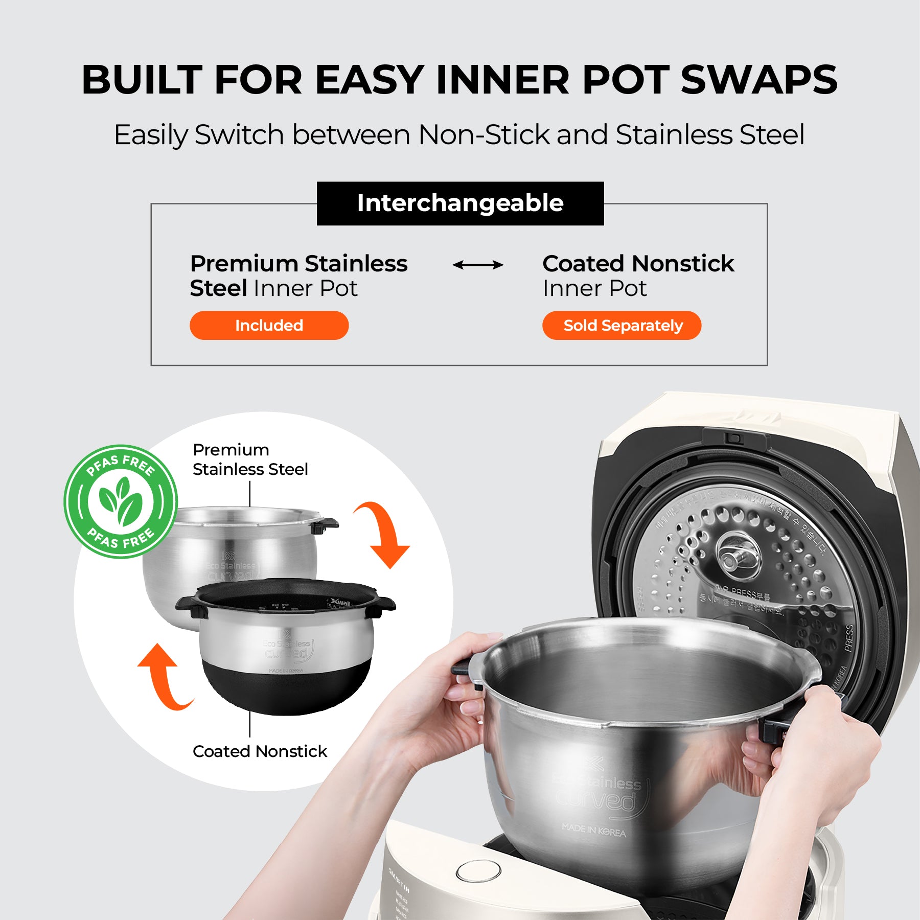 [NEW] 6-Cup IH Twin Pressure Rice Cooker with Stainless Steel Inner Pot (CRP-LHTAR0609F)