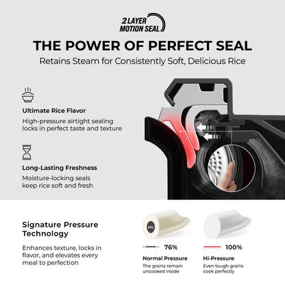 [NEW] 6-Cup IH Twin Pressure Rice Cooker with Stainless Steel Inner Pot (CRP-LHTAR0609F)