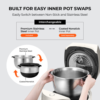 6컵 IH 트윈프레셔 밥솥 (CRP-LHTAR0609F) - 3중 프리미엄 스테인리스 스틸 내솥 탑재