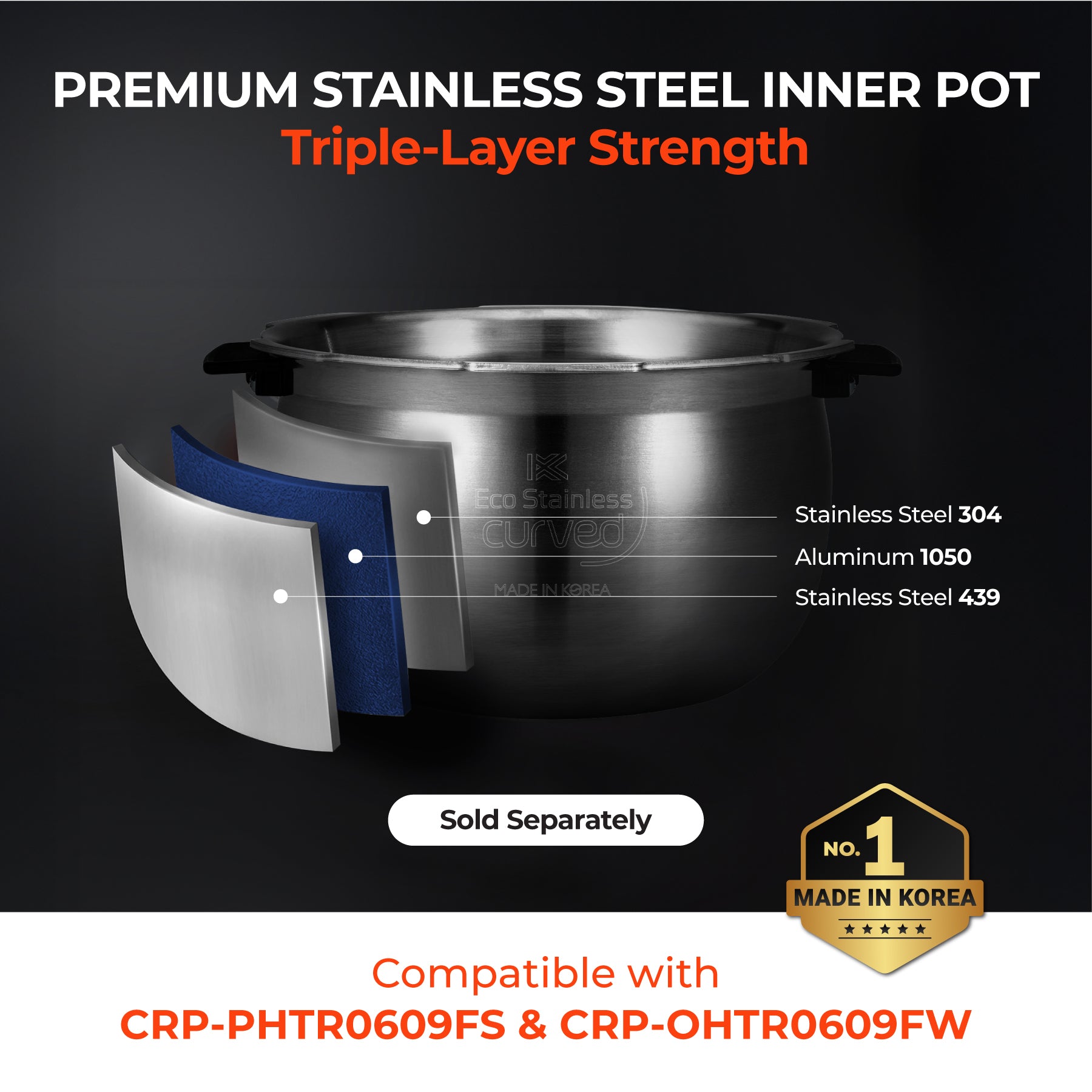 6-Cup IH Twin Pressure Prestige Silence Lumin (CRP-OHTR0609FW