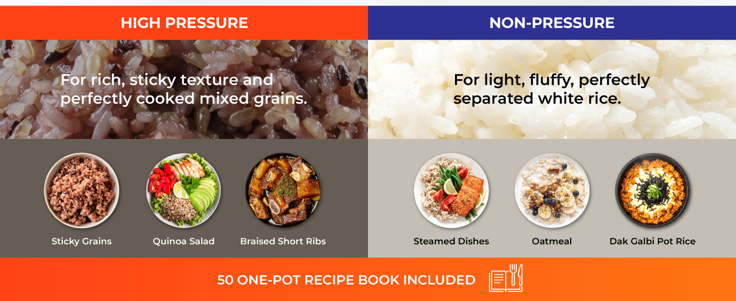 Responsive image