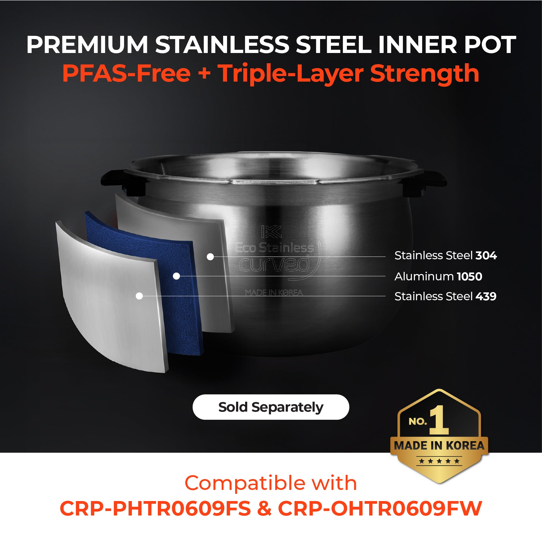 6-Cup IH Twin Pressure Prestige Silence Lumin (CRP-OHTR0609FW) – Compatible with PFAS Free Stainless Steel Inner Pot