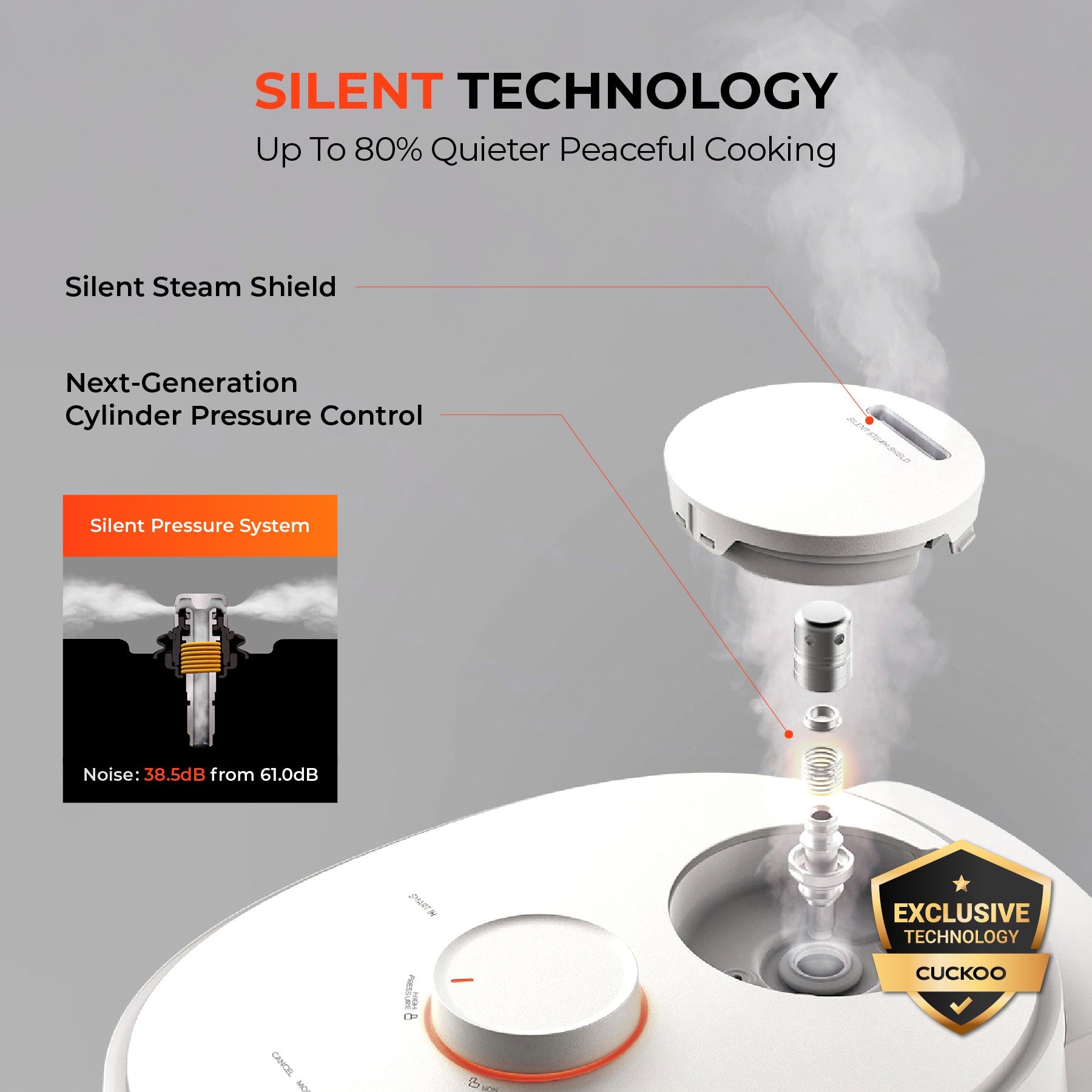 NEW] 6-Cup IH Twin Pressure Prestige Silence Lumin (CRP-OHTR0609F