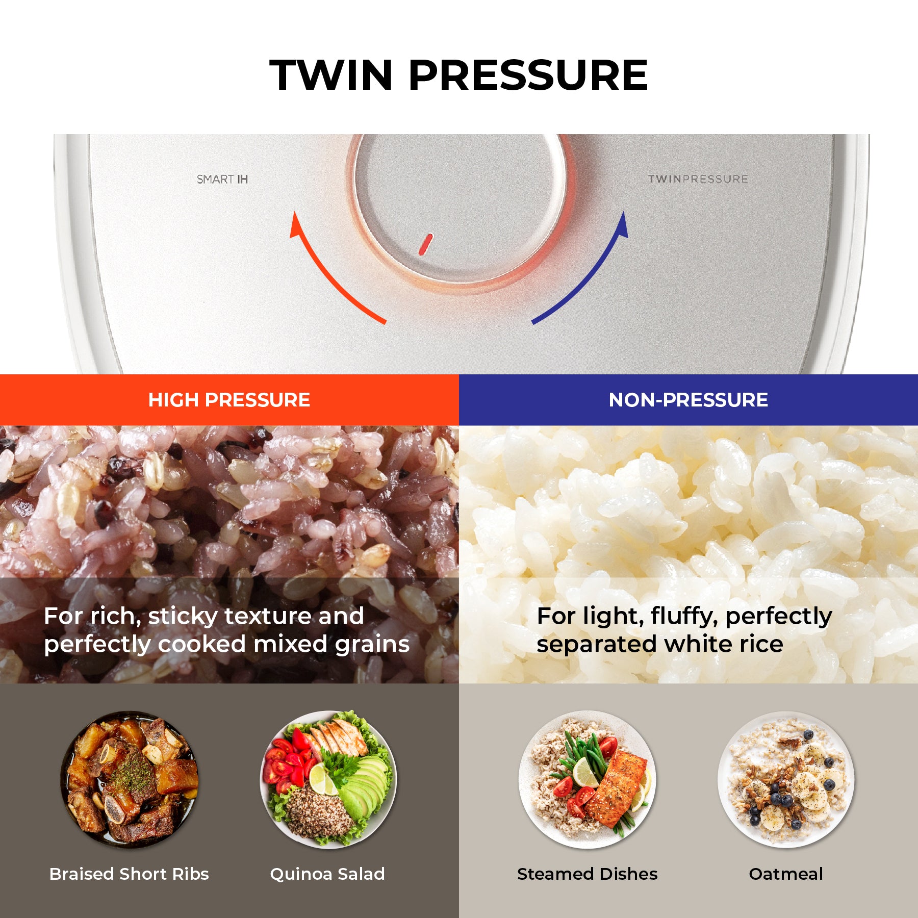 [NEW] 6-Cup IH Twin Pressure Prestige Silence Lumin (CRP-OHTR0609F)