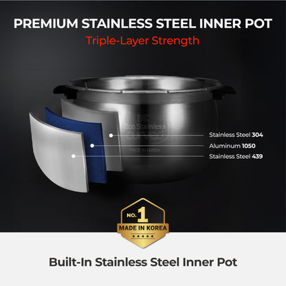 10-Cup IH Twin Pressure Prestige Silence Lumin (CRP-OHTR1009FWS) – Built-in Stainless Steel Inner Pot