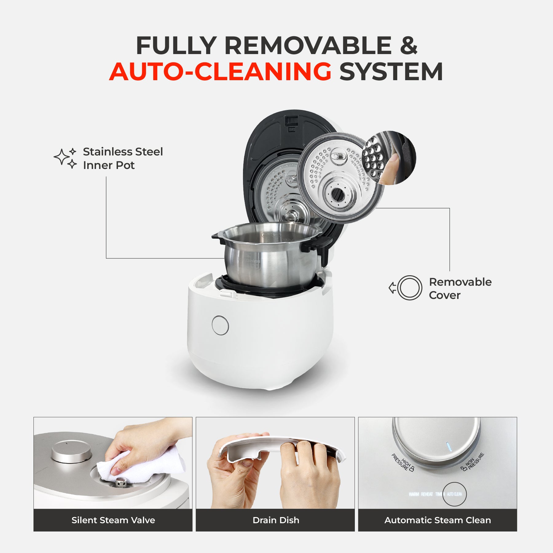 10-Cup IH Twin Pressure Prestige Silence Lumin (CRP-OHTR1009FWS) – Built-in Stainless Steel Inner Pot