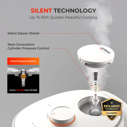 10-Cup IH Twin Pressure Prestige Silence Lumin (CRP-OHTR1009FWS) – Built-in Stainless Steel Inner Pot