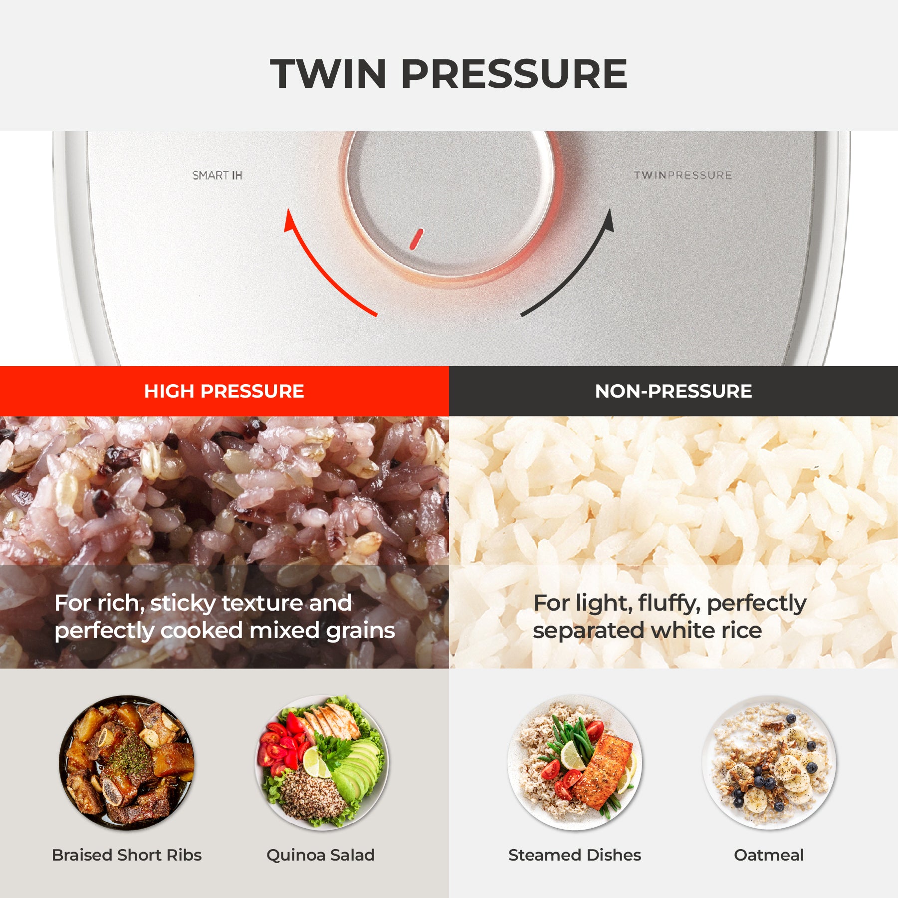 10-Cup IH Twin Pressure Prestige Silence Lumin (CRP-OHTR1009FWS) – Built-in Stainless Steel Inner Pot