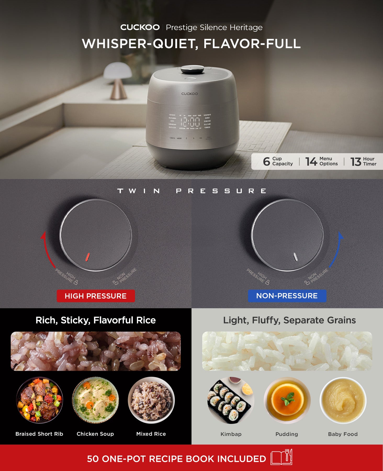 Responsive image