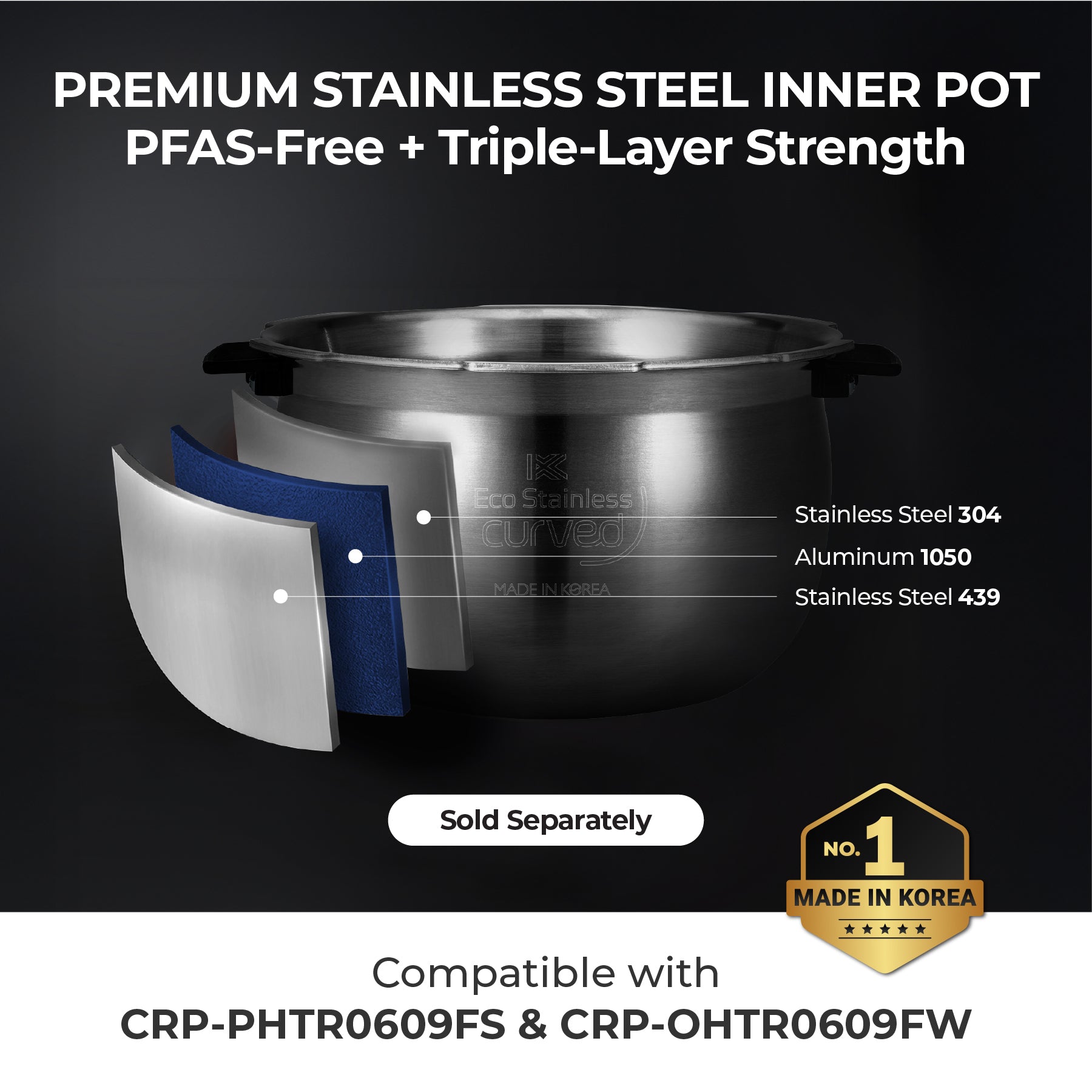[NEW] 6-Cup IH Twin Pressure Prestige Silence Heritage (CRP-PHTR0609F) – Compatible with Stainless Steel Inner Pot