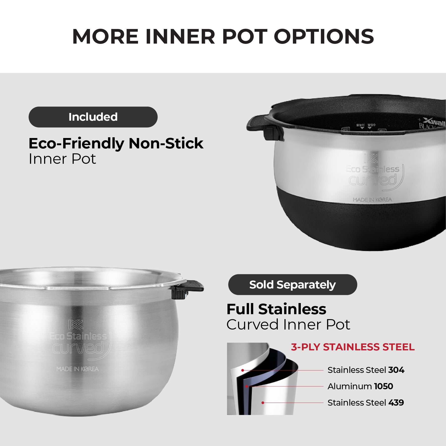 [NEW] 6-Cup IH Twin Pressure Prestige Silence Heritage (CRP-PHTR0609F) – Compatible with Stainless Steel Inner Pot