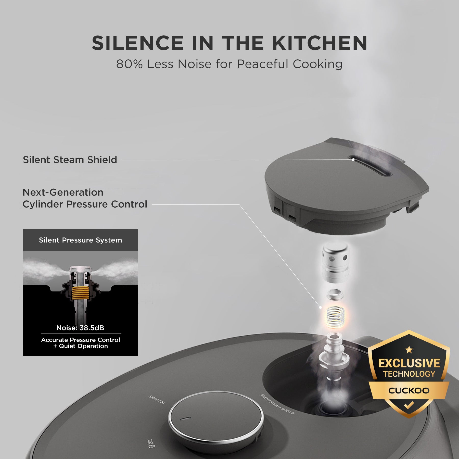 [NEW] 6-Cup IH Twin Pressure Prestige Silence Heritage (CRP-PHTR0609F)