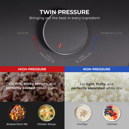 6-Cup IH Twin Pressure Prestige Silence Heritage (CRP-PHTR0609F)