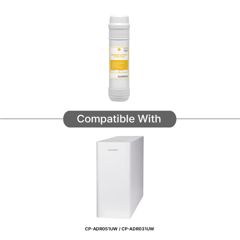 1-Year Water Filter Replacement Bundle for CP-ADR051UW