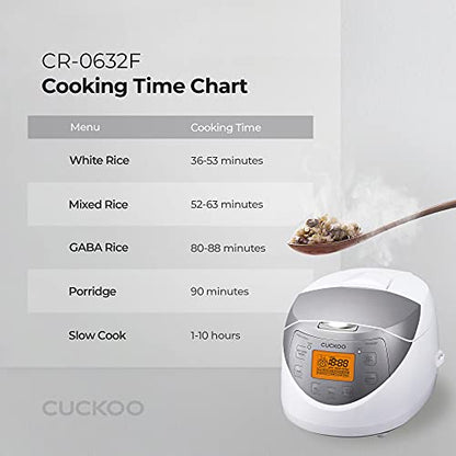 Refurbished B grade 6-Cup Micom Rice Cooker (CR-0632F)