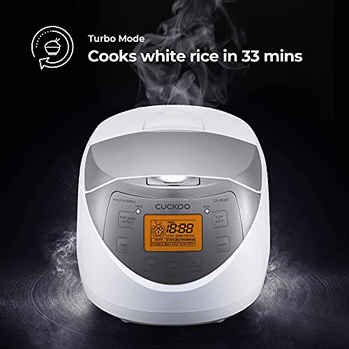Refurbished B grade 6-Cup Micom Rice Cooker (CR-0632F)