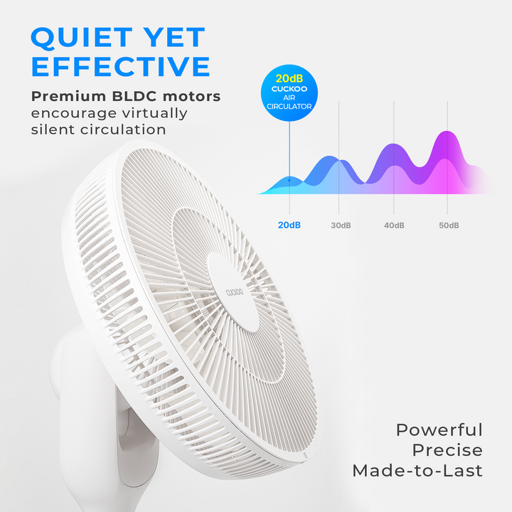 Air Circulator Fan high quality