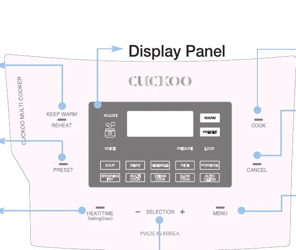 Control panel — KEEP WARM/REHEAT, PRESET, HEAT/TIME, SELECTION − / +, Display Panel, COOK, CANCEL and MENU buttons